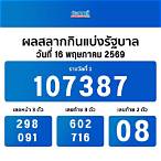 ผลสลากรัฐบาลวันนี้